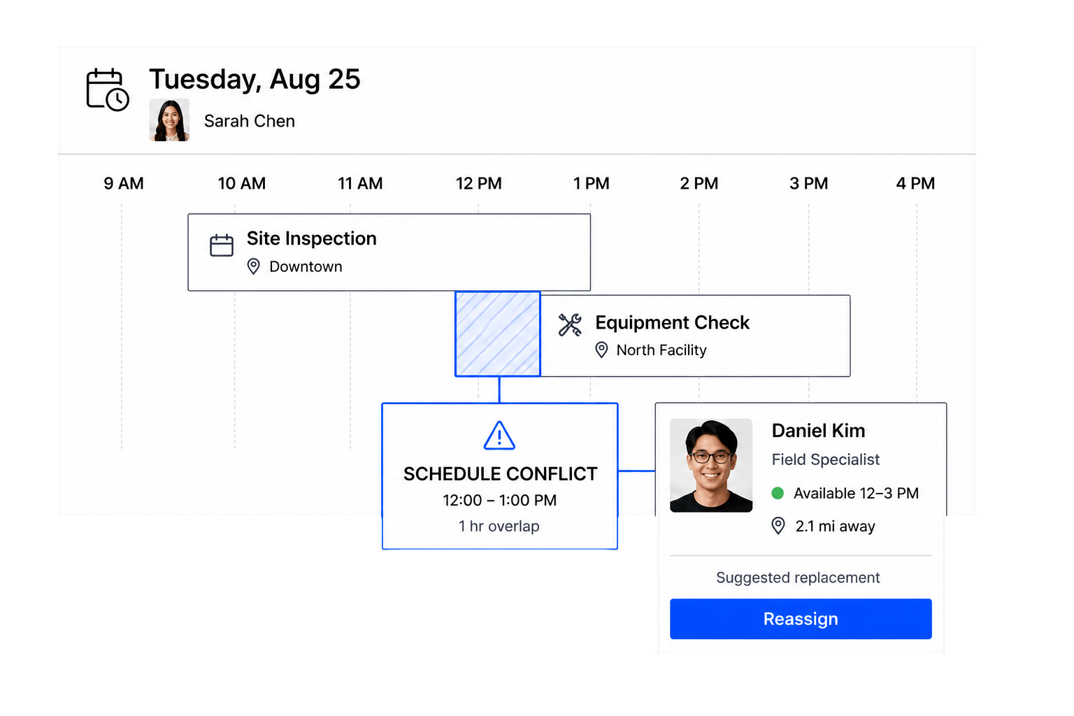 Workhint availability rules interface